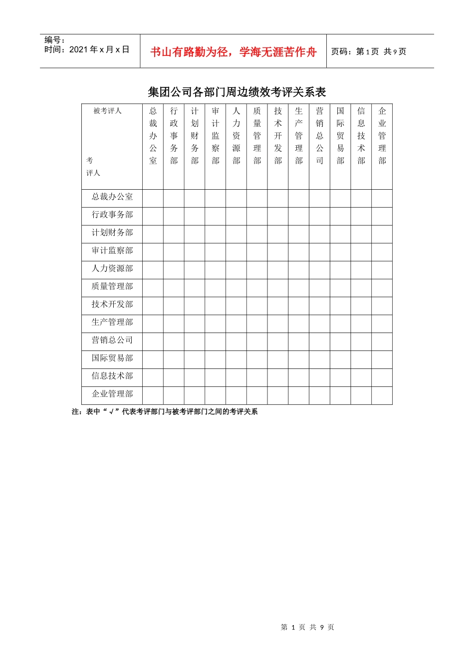 某集团公司周边绩效考评关系表汇总._第1页