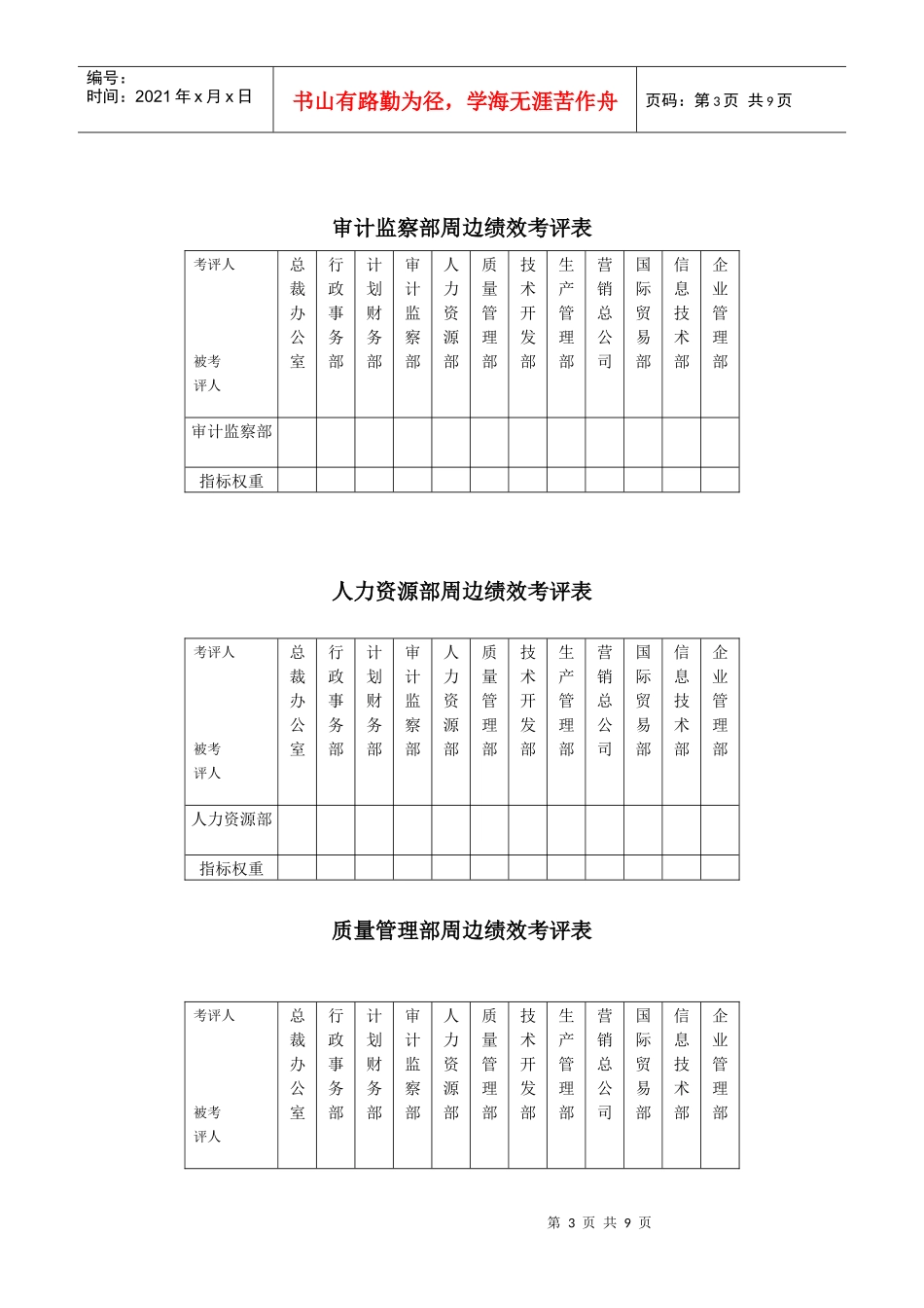 某集团公司周边绩效考评关系表汇总._第3页