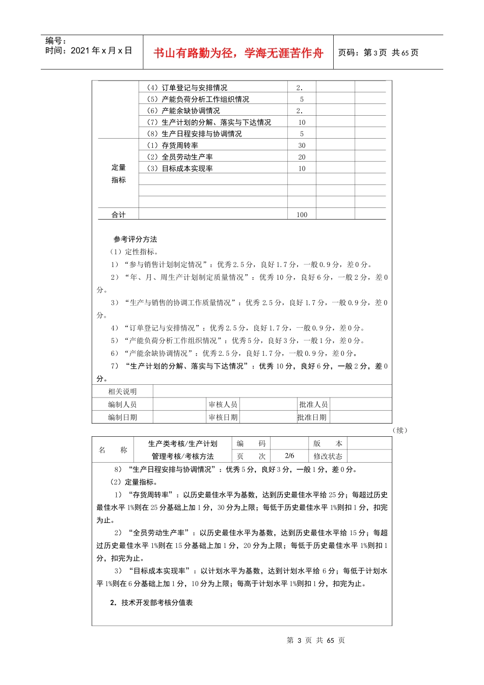 绩效考评指标及运用范本4生产类考核_第3页