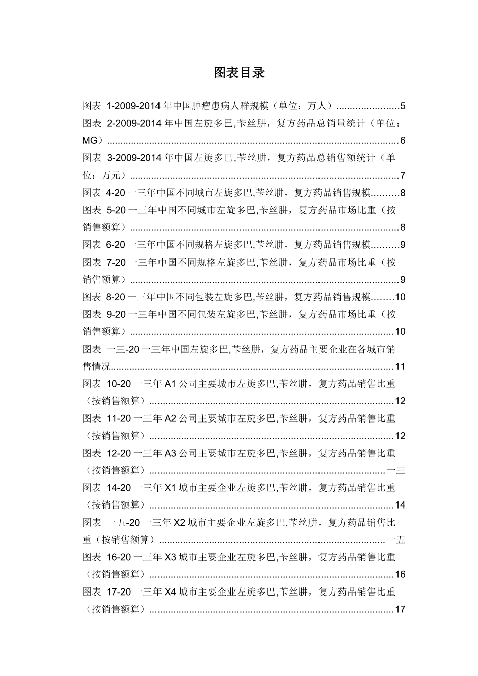 左旋多巴苄丝肼复方药品销售数据市场调研报告_第3页