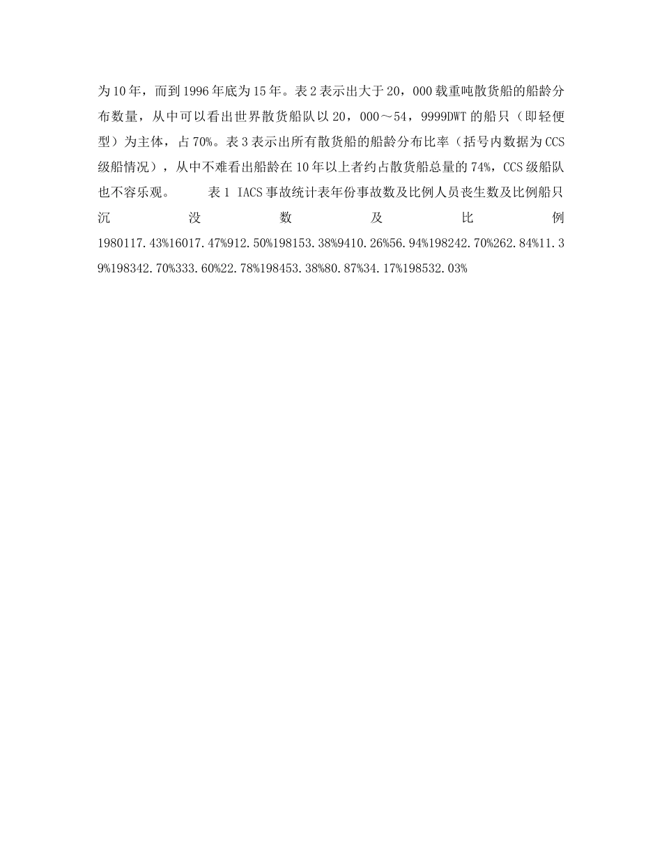 《安全管理》之散货船国际安全措施 _第2页
