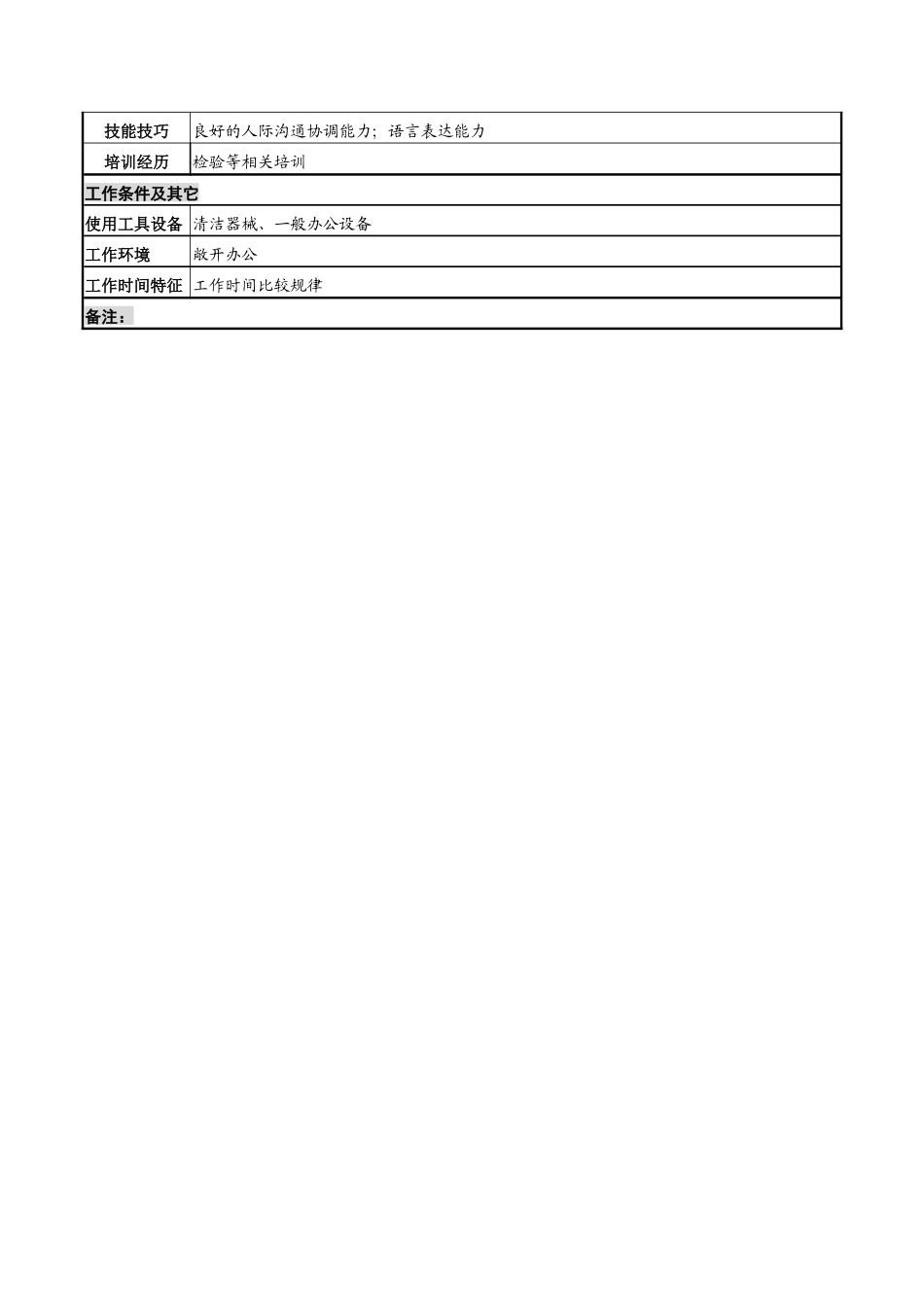 湖北新华医院检验部卫生和勤务岗位说明书_第2页