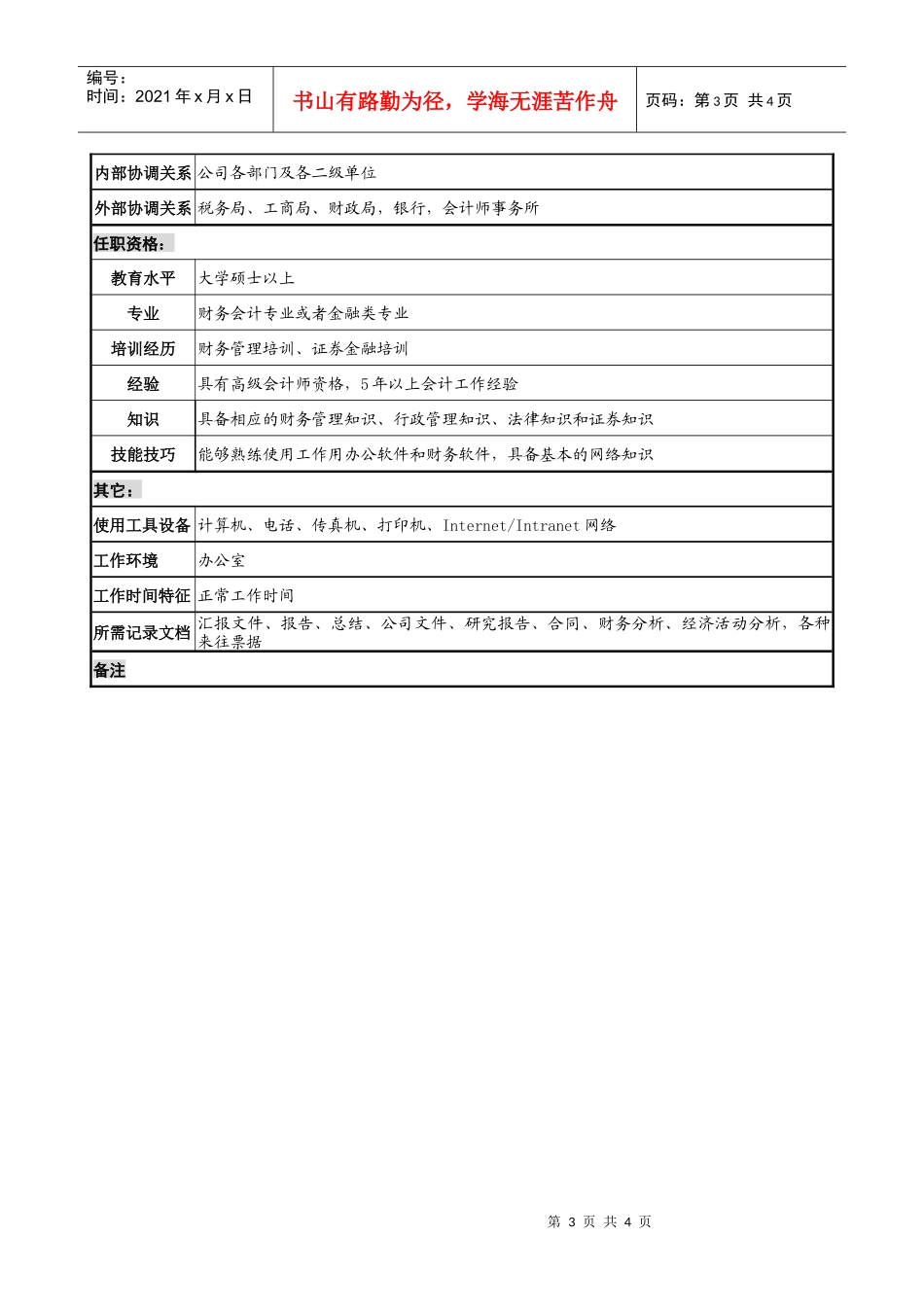 某发电企业财务部主任职务说明书_第3页
