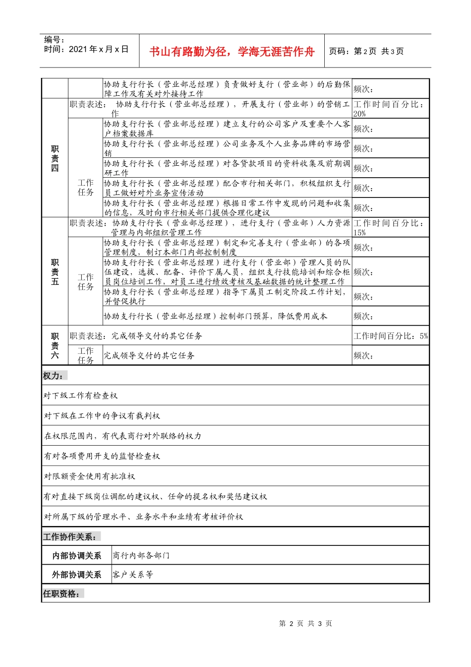 支行副行长（营业部副总经理）职务说明书_第2页
