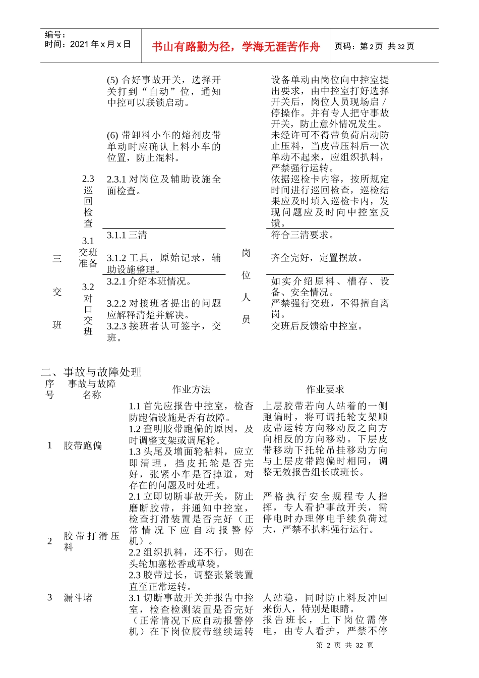 烧结厂岗位工作标准_第2页