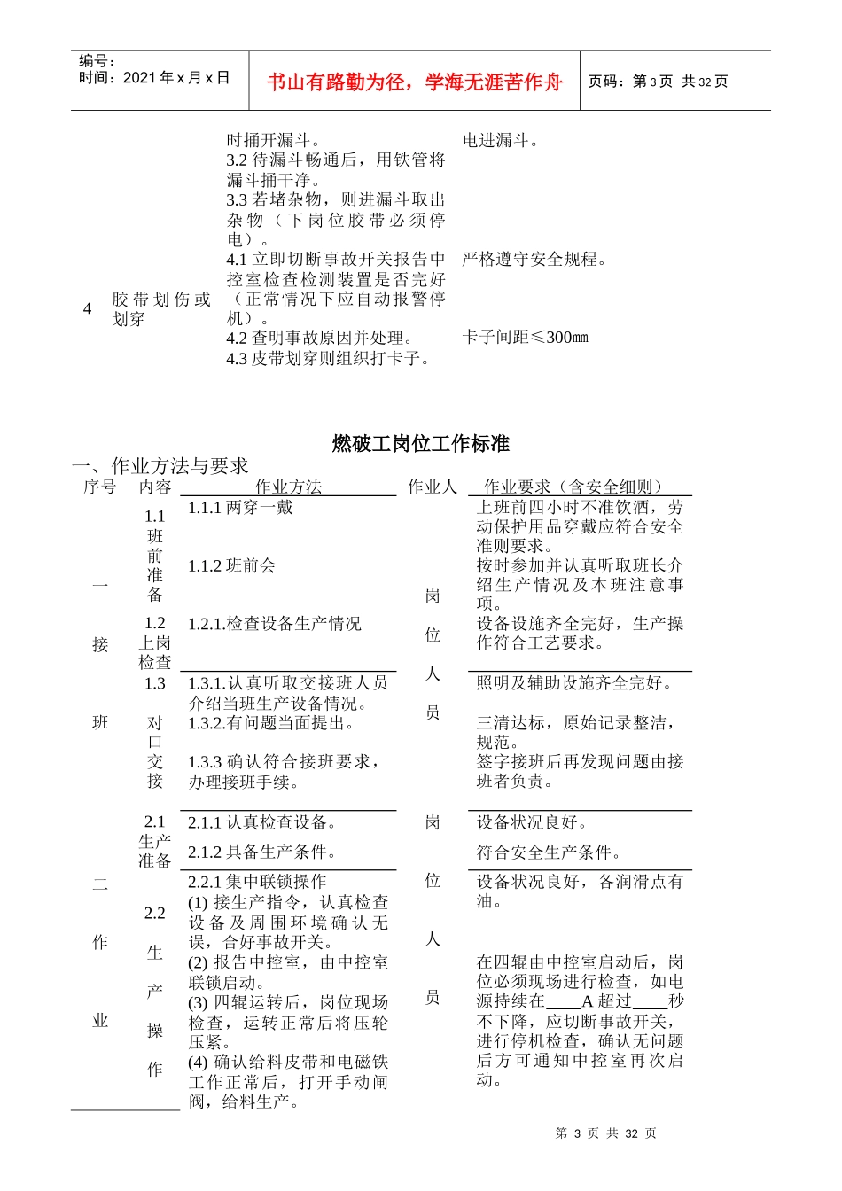 烧结厂岗位工作标准_第3页