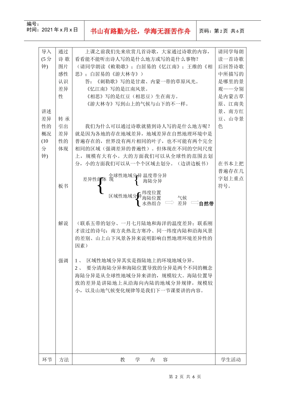 自然地理环境的差异性(地域分异规律)教案设计_第2页