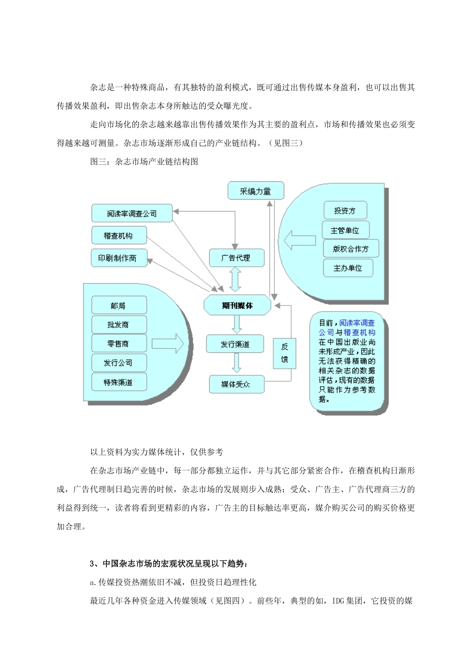 中国杂志市场分析_第3页