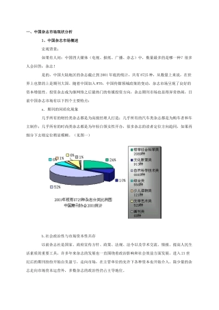 中国杂志市场分析