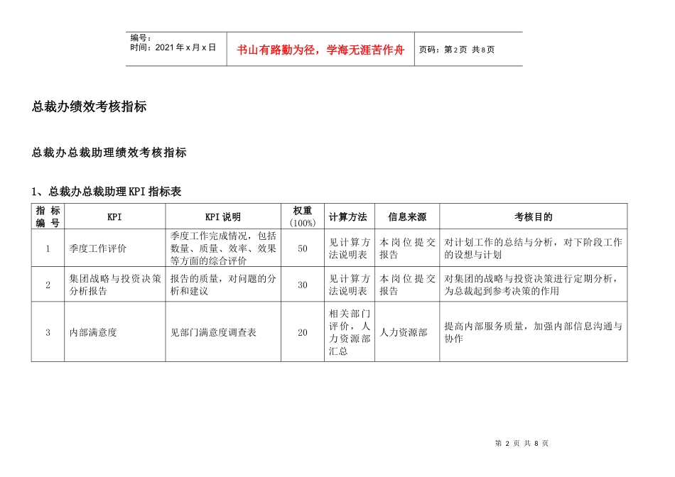 通威集团总裁办绩效考核指标体系表_第2页