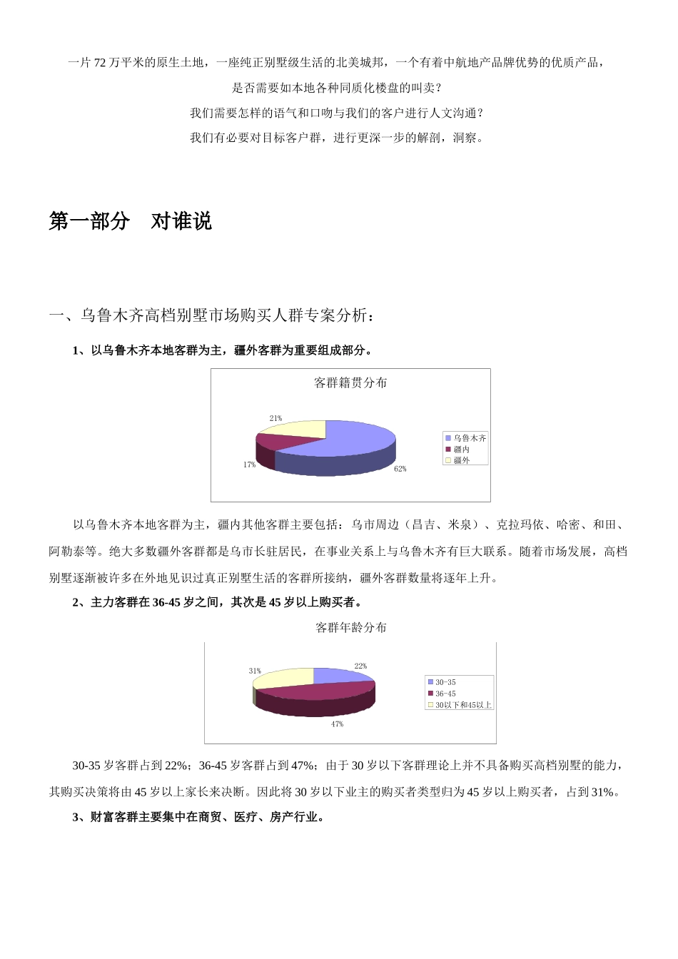 中航翡翠城乌鲁木齐项目营销推广方案_第3页