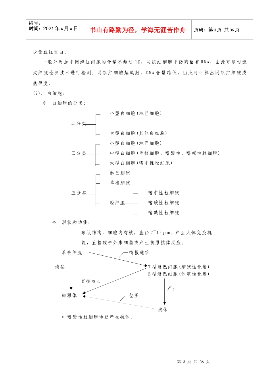 血常规基础培训_第3页