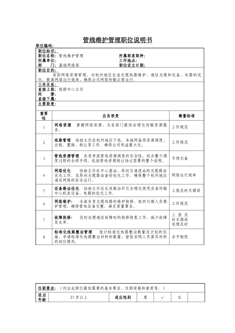 管线维护管理岗位说明书_第1页