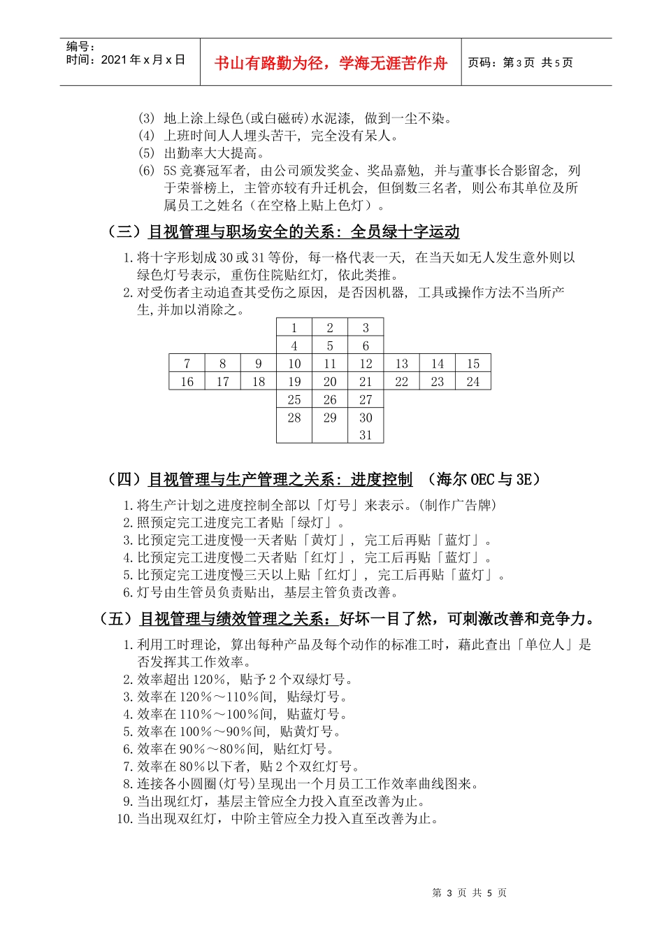 怎样进行职场安全管理_第3页