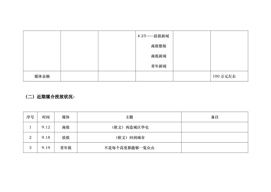 “海客瀛洲”营销策划方案_第3页