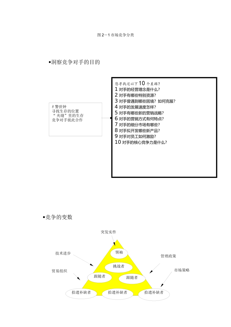 市场营销信息收集之耳聪目明的资源_第2页
