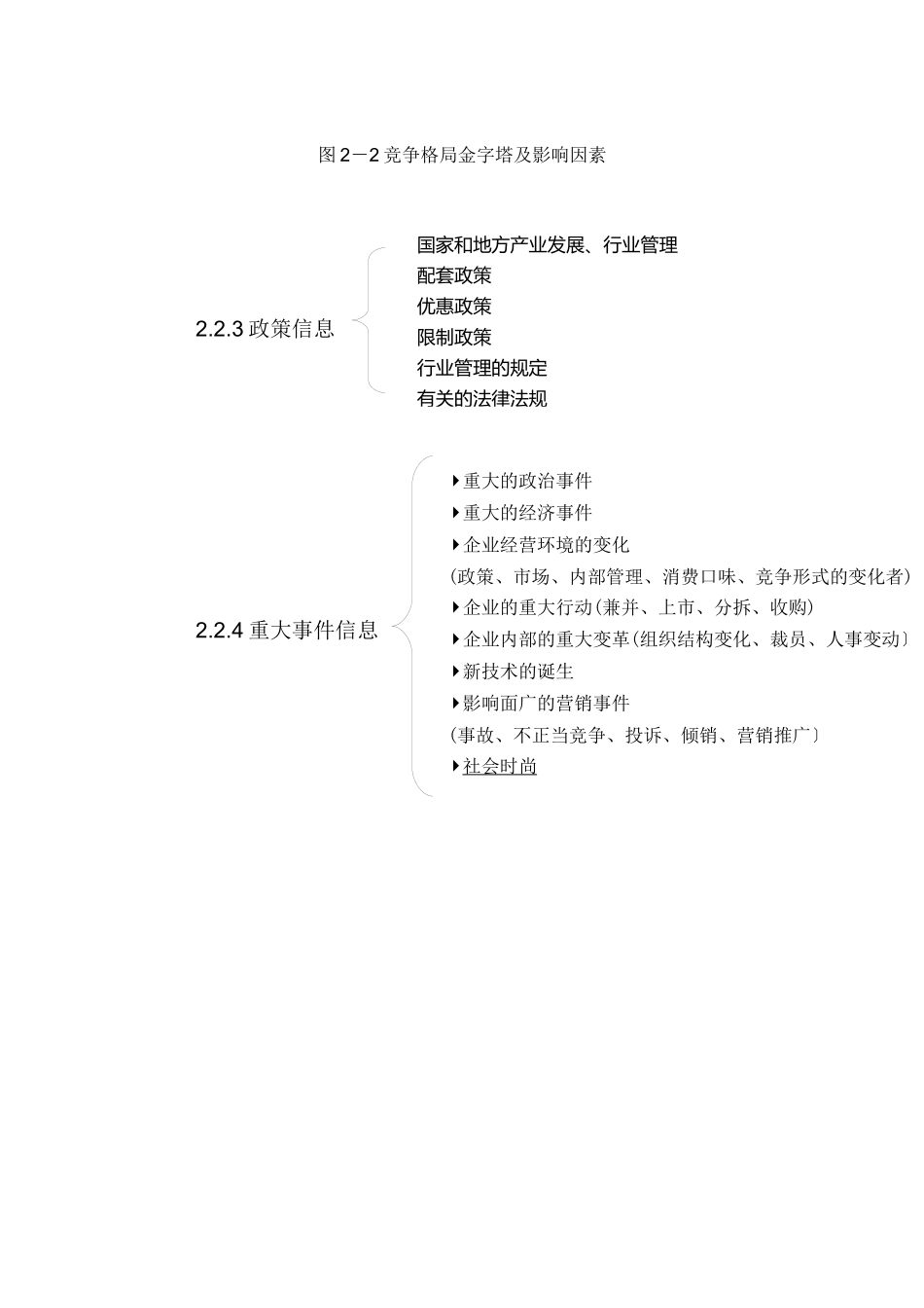 市场营销信息收集之耳聪目明的资源_第3页