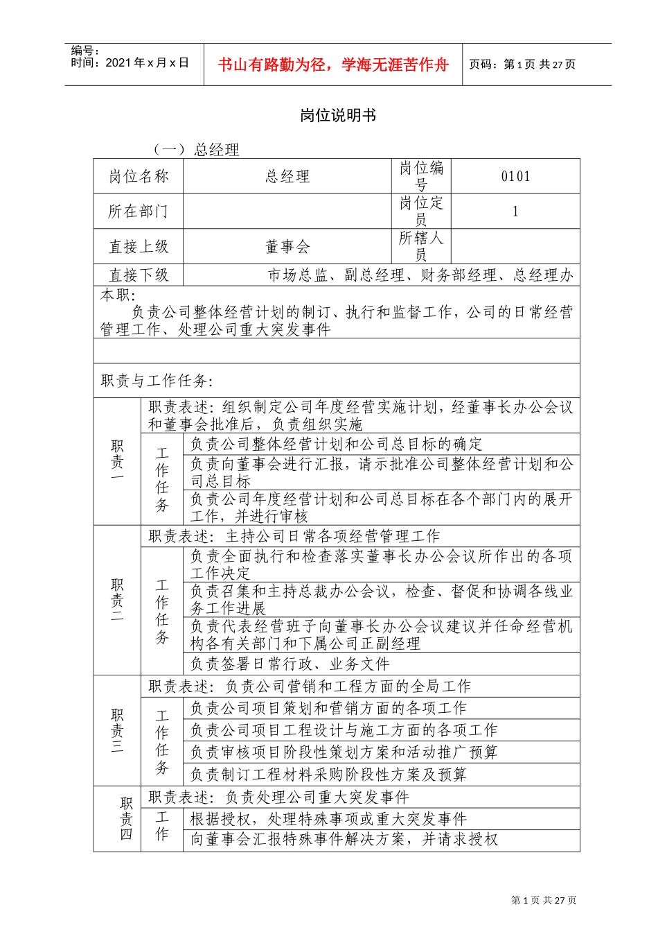 某某公司岗位说明书_第1页