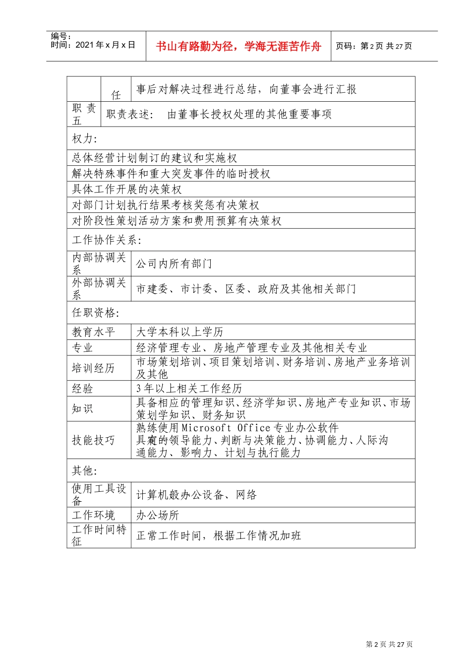 某某公司岗位说明书_第2页