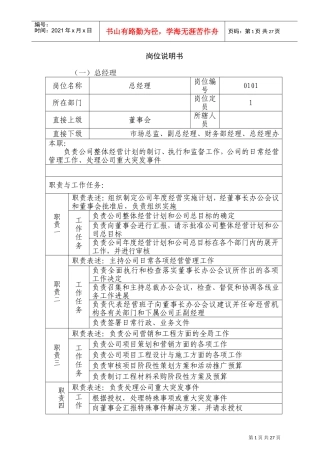 某某公司岗位说明书