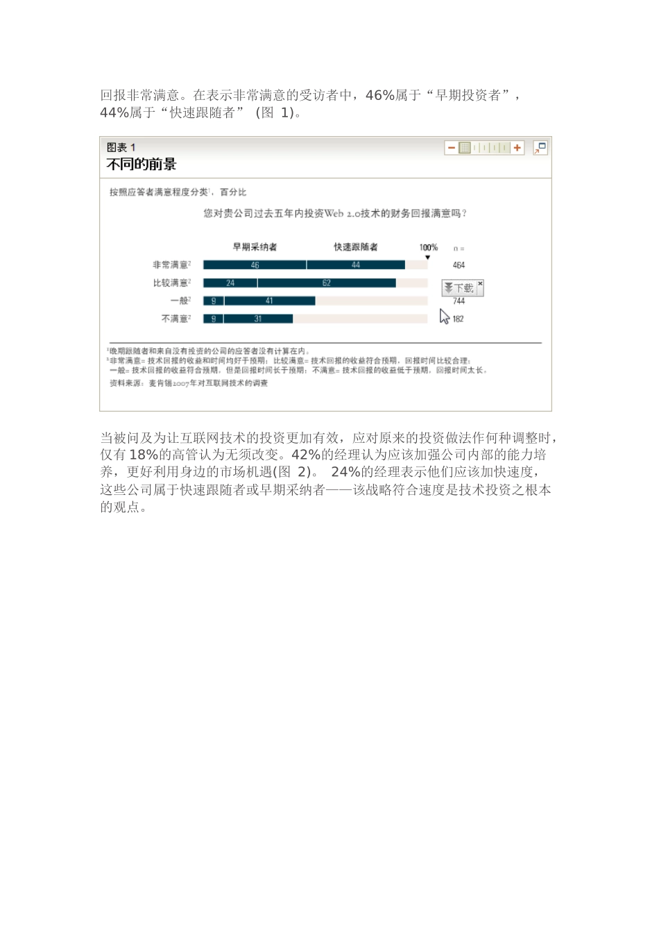 商业界怎样使用Web2.0_第2页