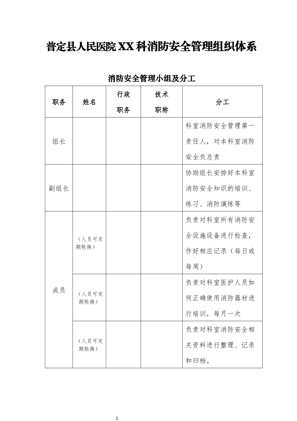 普定县人民医院科室消防安全管理档案资料（DOC36页）_第2页