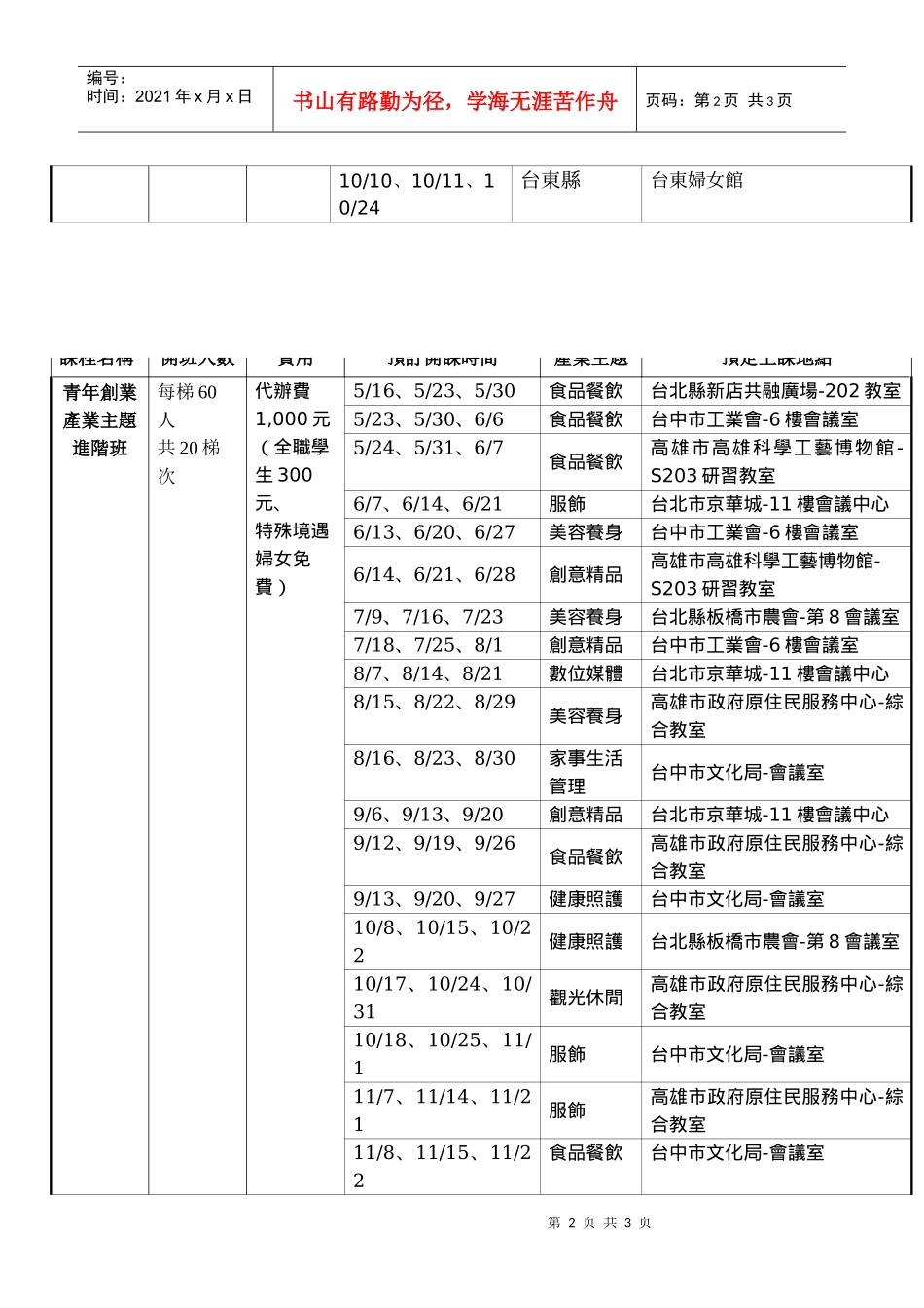 青辅会98年创业课程开班资讯_第2页