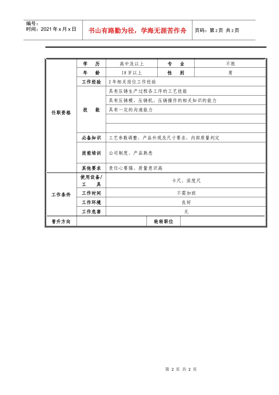 现场工艺员职位说明书_第2页