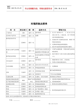 环境控制点清单