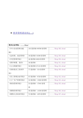 国际贸易仿真实验报告