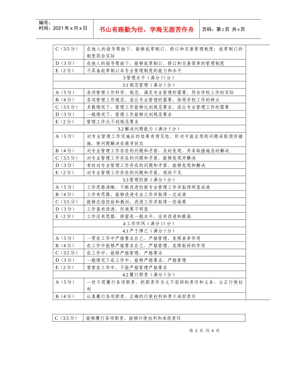 管理岗位绩效测评标准_第2页