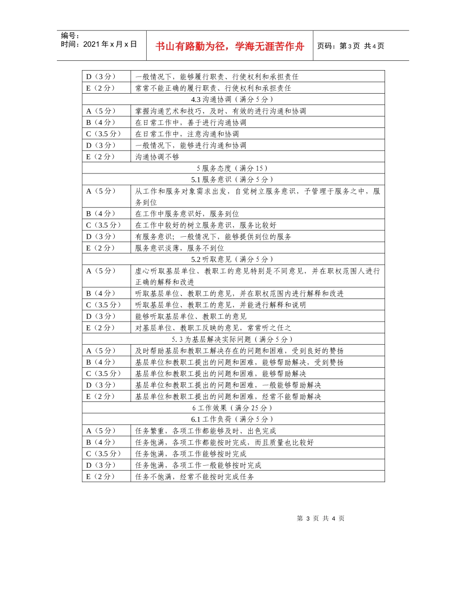 管理岗位绩效测评标准_第3页