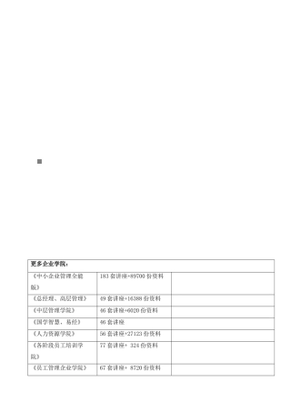 华电国际电厂多业务管理平台纪监审子系统介绍