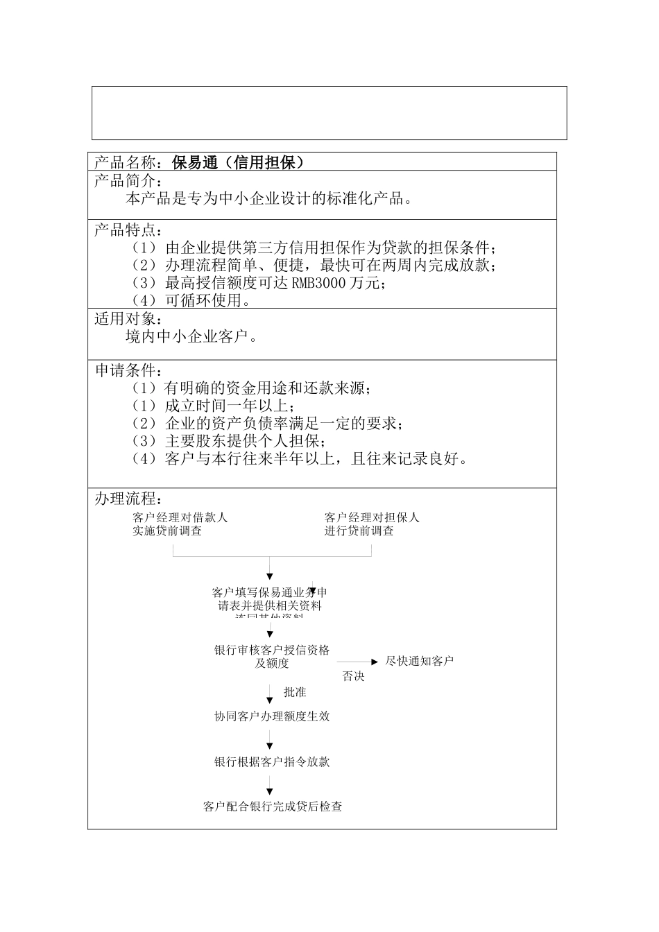 中小企业金融服务产品简要说明_第3页