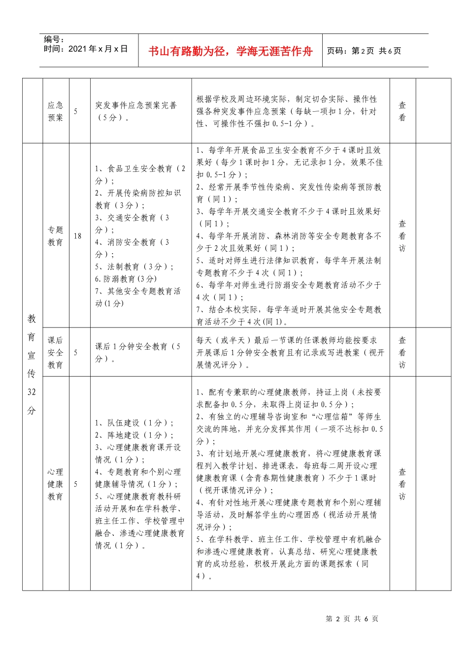 松阳县中小学幼儿园安全工作考核细则_第2页