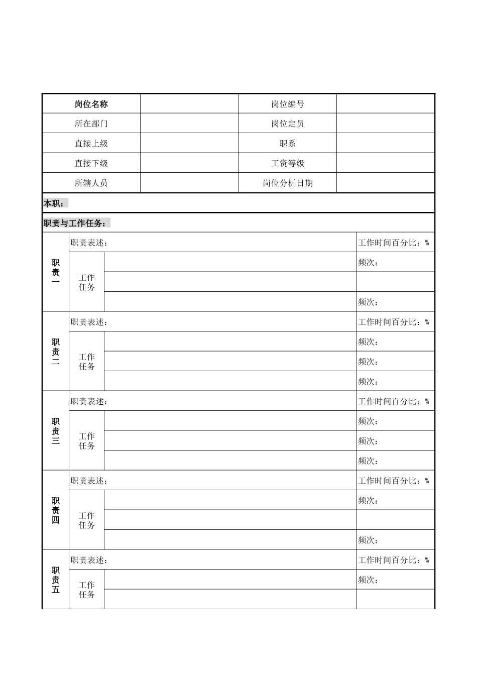 黄石商行-职务说明书_第1页