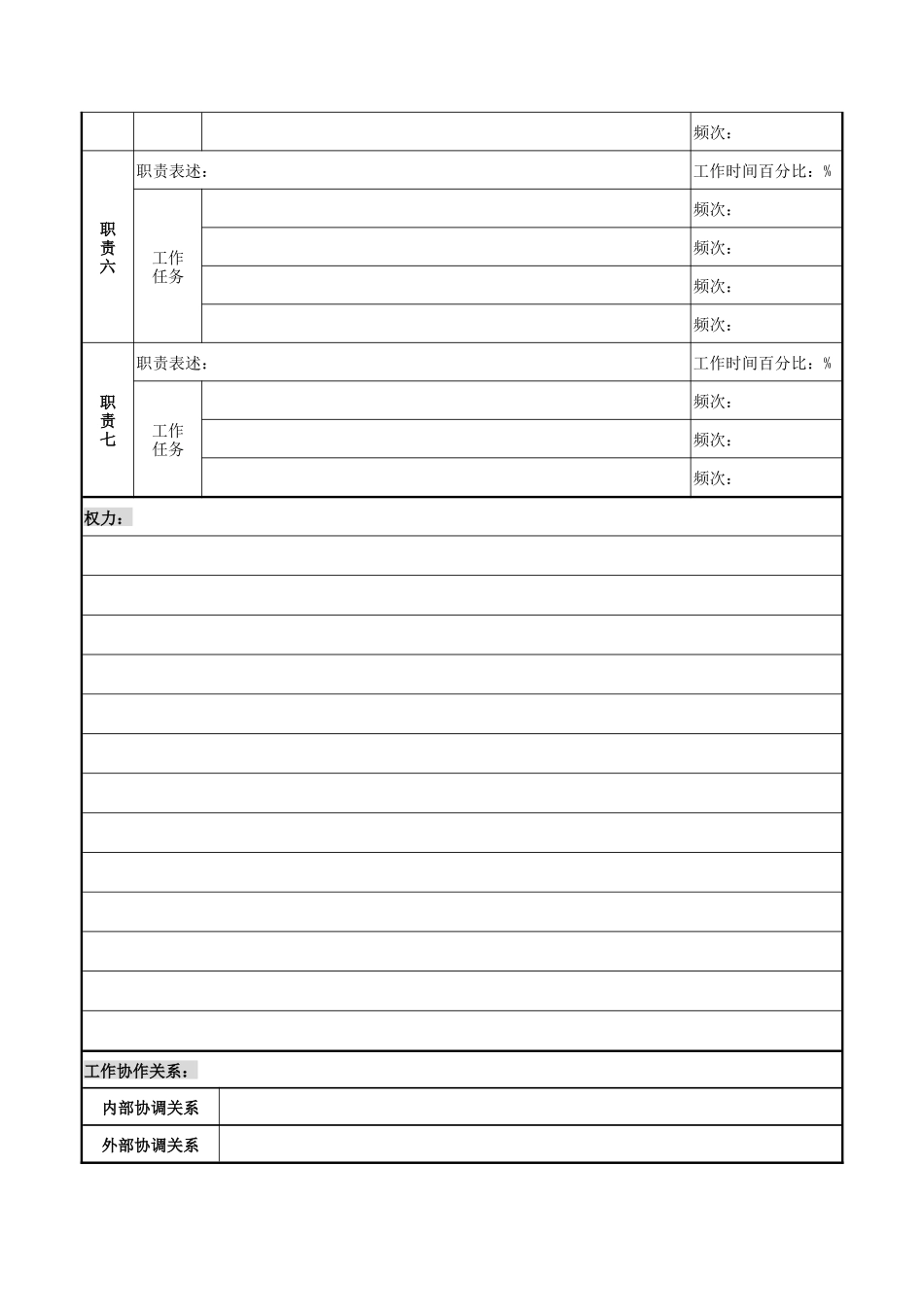 黄石商行-职务说明书_第2页