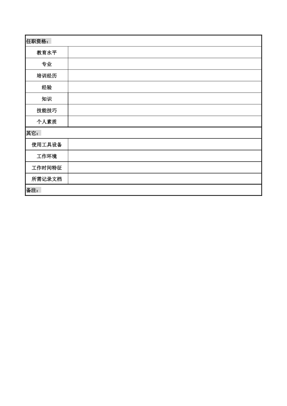 黄石商行-职务说明书_第3页