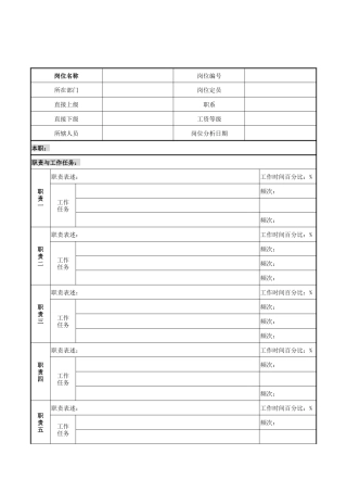 黄石商行-职务说明书