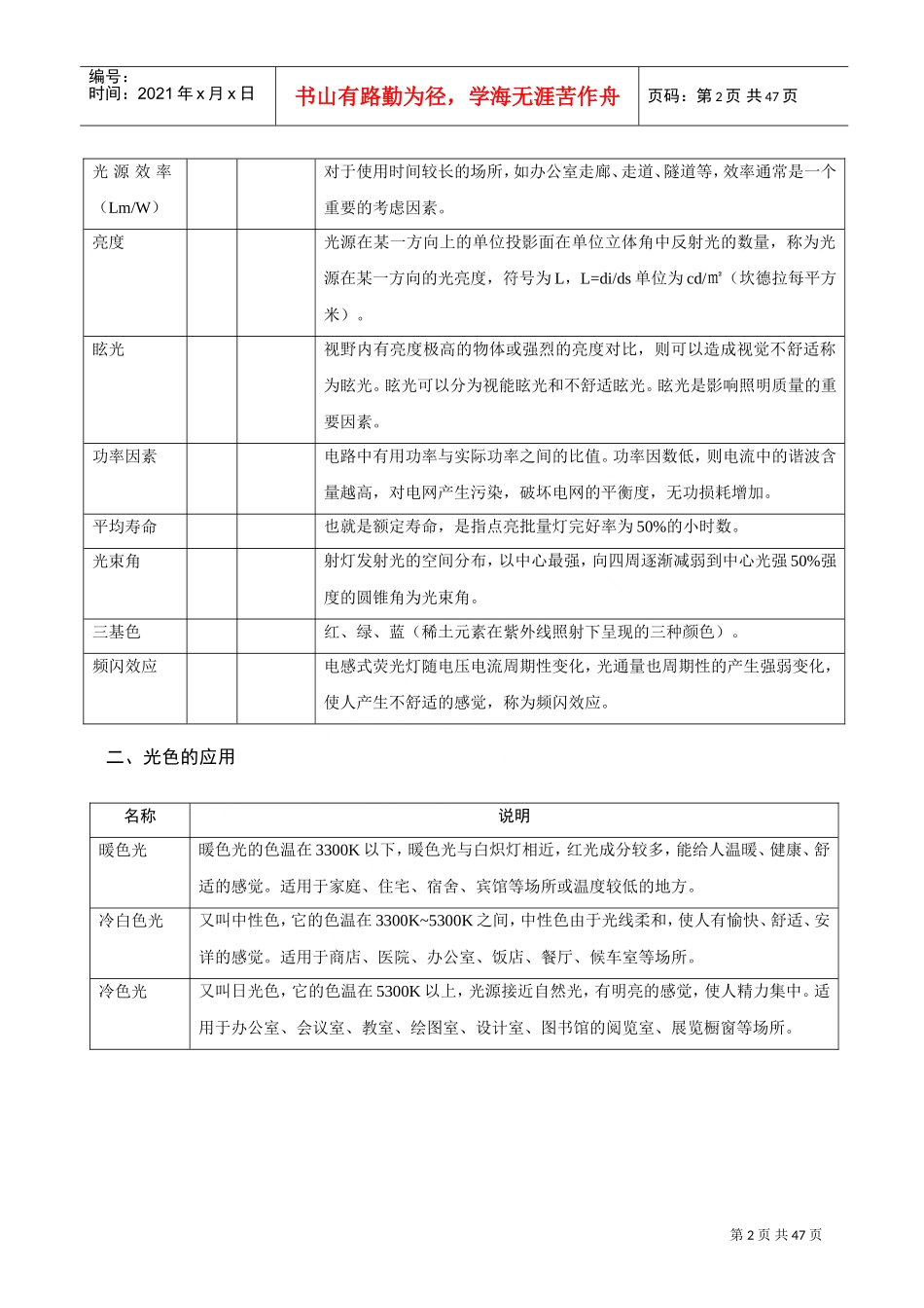 某某工程照明培训范本_第3页