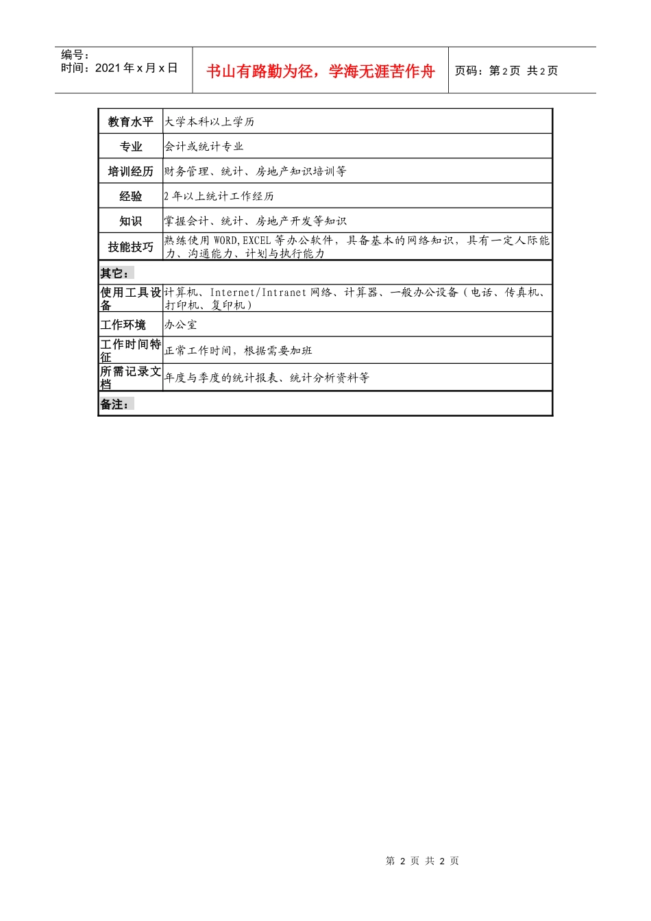某地产企业统计岗位说明书_第2页