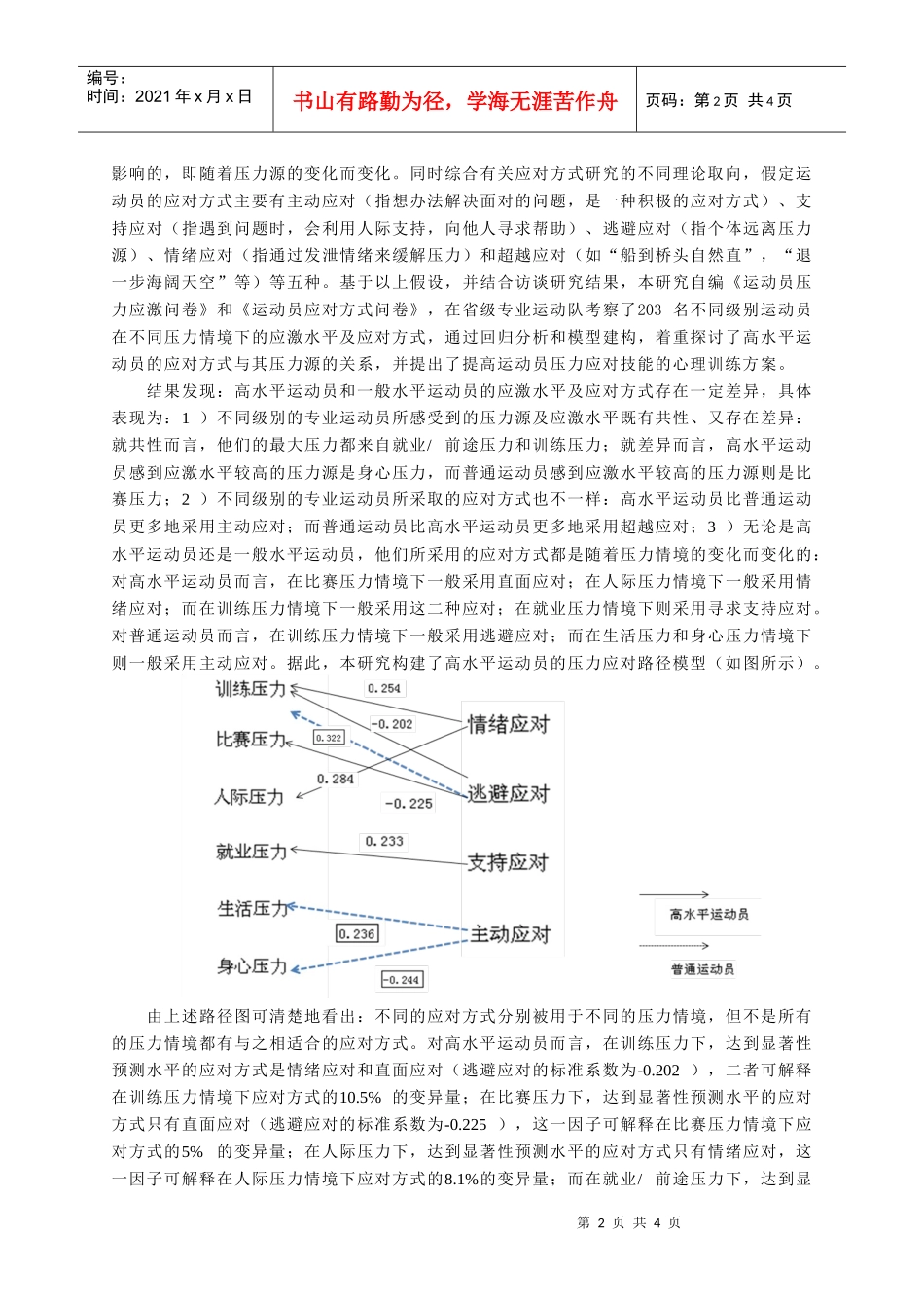 高水平运动员压力应对模型与干预策略研究_第2页