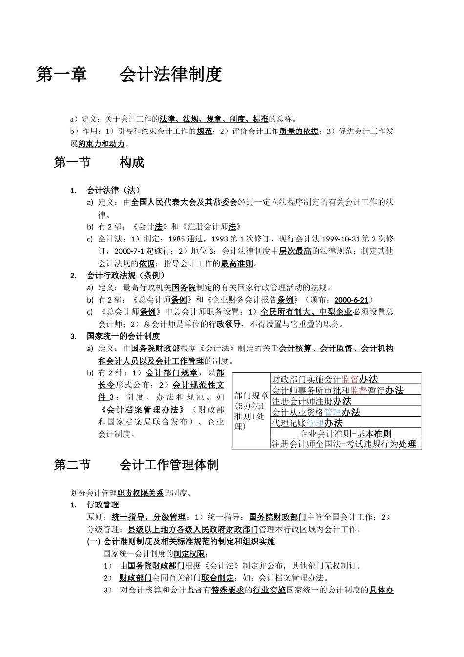 财经法规与会计职业道德学习笔记_第1页