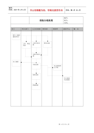 某公司员工离职手续办理流程