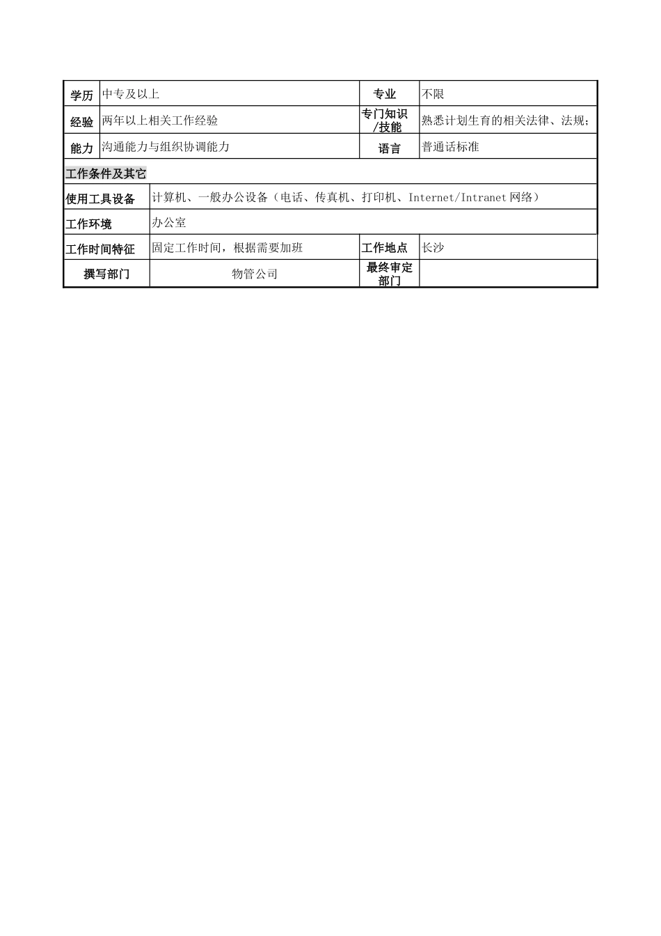 物管行业-计划生育专干岗位说明书_第2页