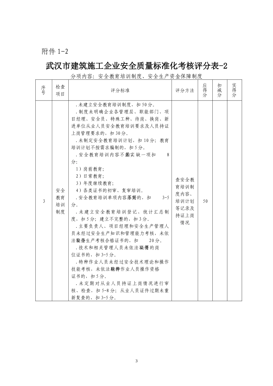 武汉市建筑施工企业安全质量标准化考核评分表_第3页