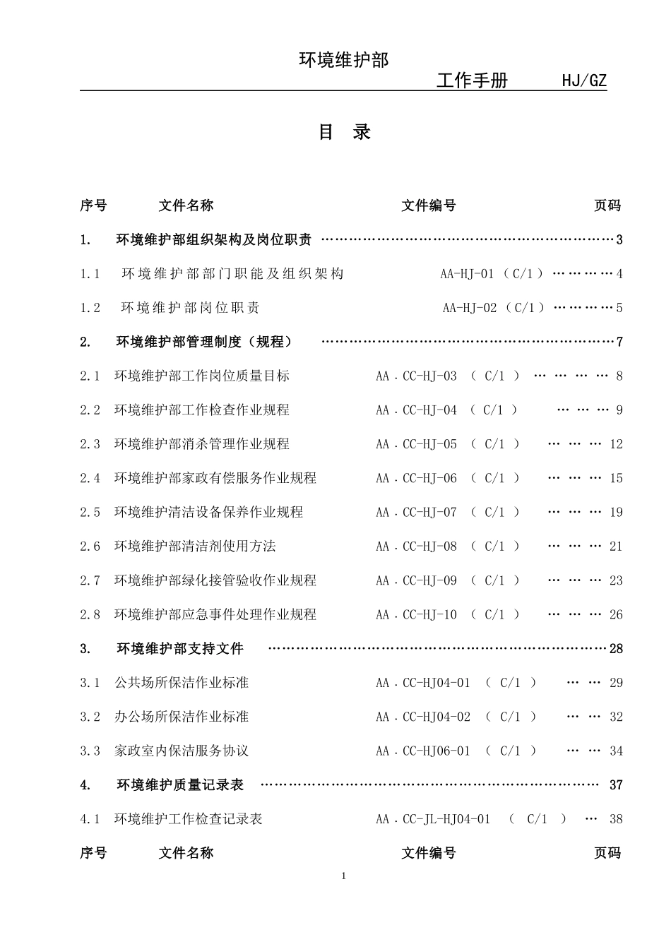 物业环境维护部工作手册(含记录)_第3页