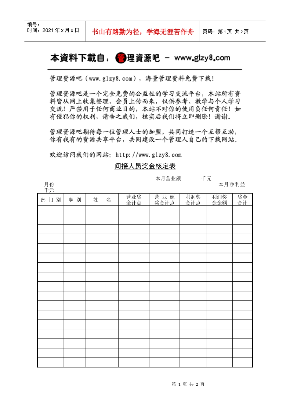 间接人员奖金核定表_第1页