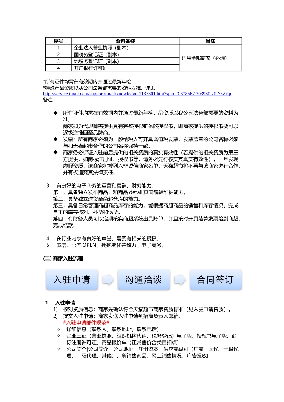 天猫超市商家操作手册(XXXX版)_第3页