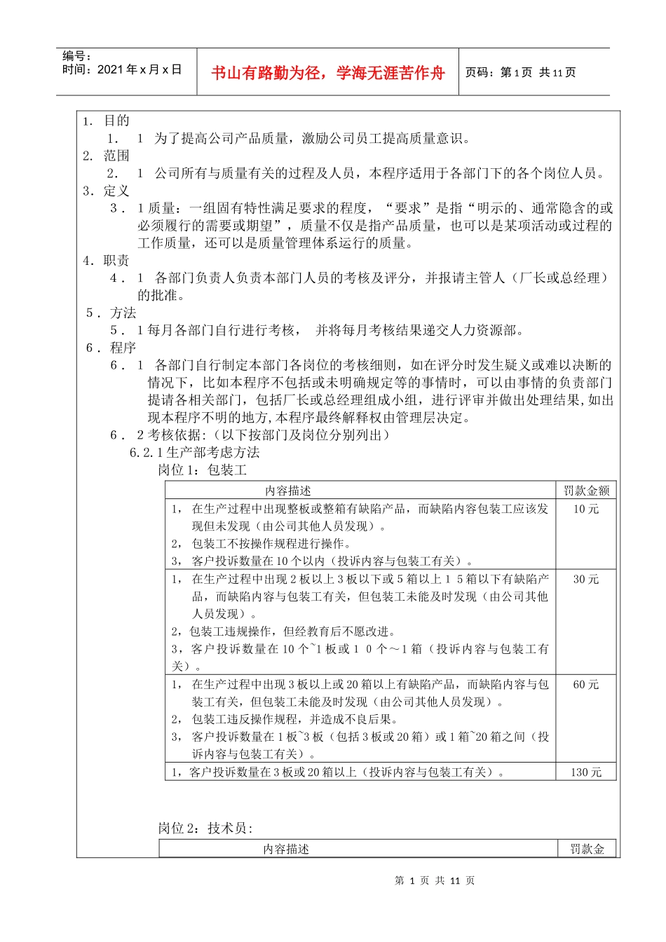某某股份有限公司质量奖惩制度(发)_第1页
